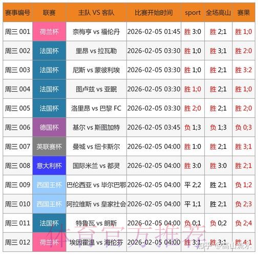 世界杯预测最新地址全站
